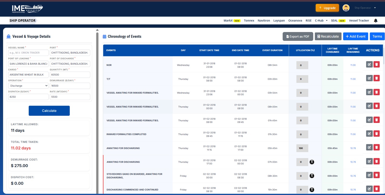 Layspan chronology of events — laytime consumed and remaining for each event